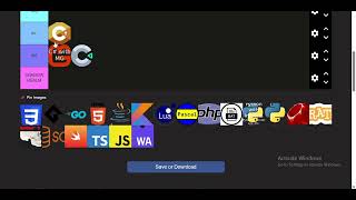 Programming languages tier list(2026!)