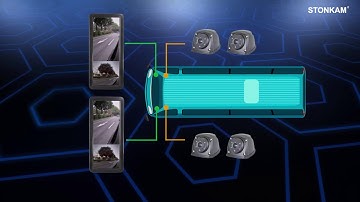 12.3 inch High Definition Rearview Electronic Mirror Monitor System