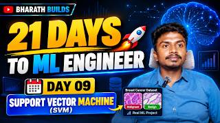 Support Vector Machine (SVM) Explained in Kannada | Day 9 | 21 days to ML Engineer Series