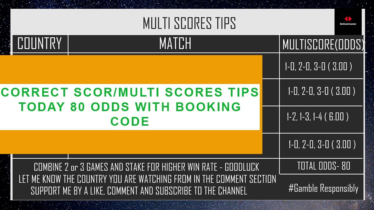 Correct Score Predictions & Tips