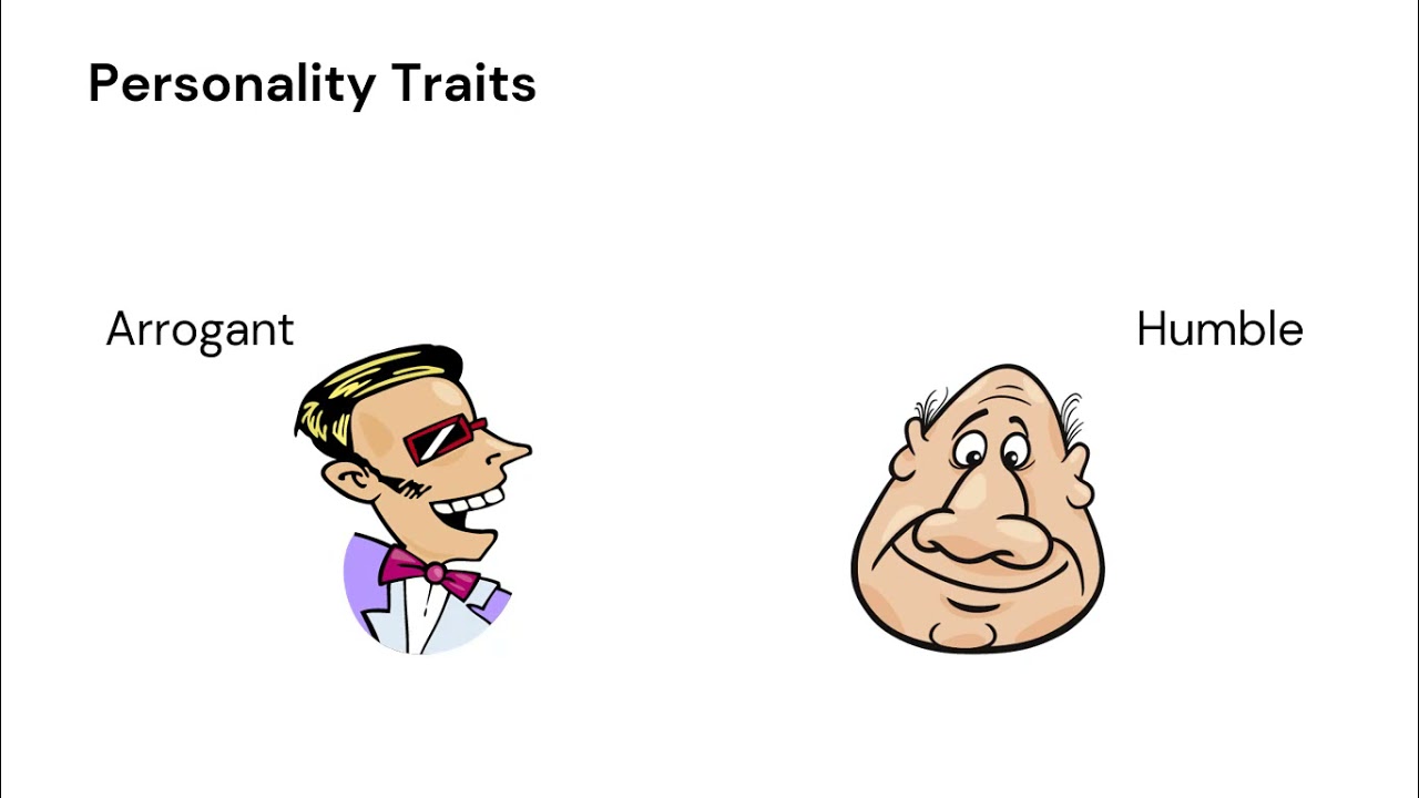 Adjectives | Lesson 1 - Basic 1 | Language Guide | English