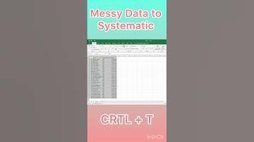 Fix Messy Data in 10 Seconds - Quick Excel Tip #exceltips