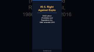 Fundamental Rights (Articles 14-32): Deep Dive with Lan #Shorts | Kerala PSC 2026