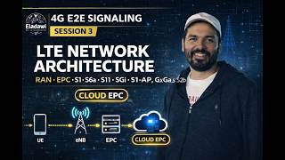 LTE Network Architecture Deep Dive | RAN, EPC, Interfaces & Cloud EPC | 4G E2E Signaling Session 3