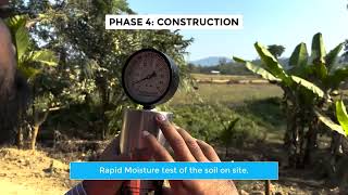 Roadcem Application in India. Powercem Technologies. PowercemIndia Soil Stabilization New Technology