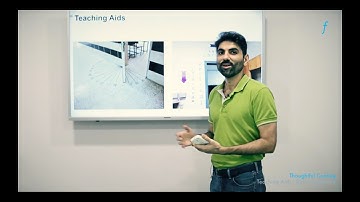 Architecture Teaching Aids for Solar Geometry