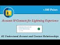 Understand Account and Contact Relationships|Accounts & Contacts for Lightning Experience|Salesforce
