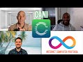 CANI is revolutionizing the music industry w BLOCKCHAIN tech on $ICP - empowering artists to EARN