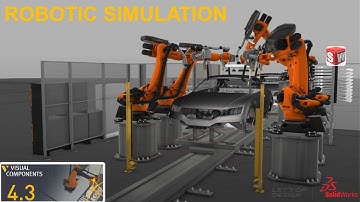 Robotic Application - Bucket Handling | Robotic Simulation | Animation | Industrial Automation-Kuka