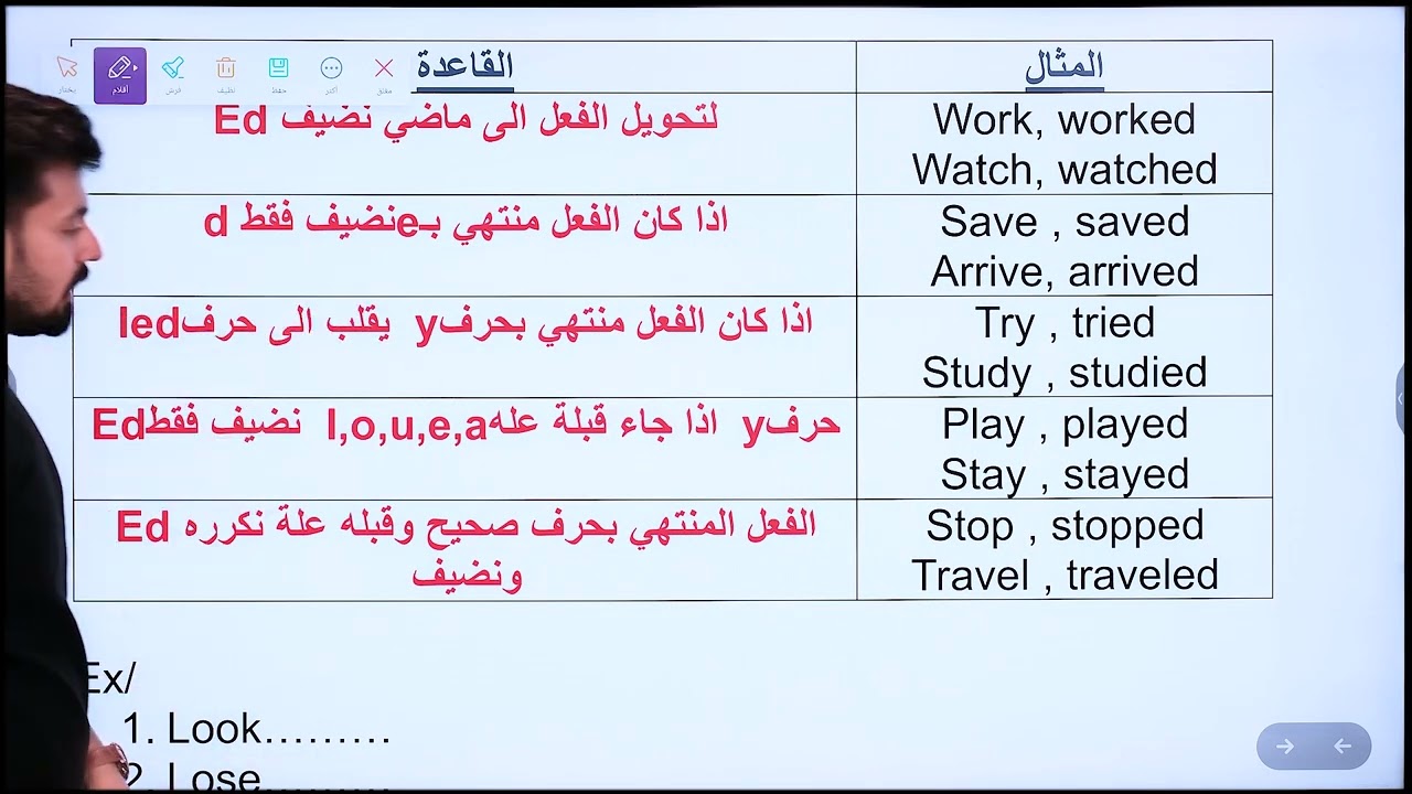 جميع المراحل قواعد اضافة ال ed