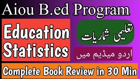B.ed 8614 Urdu Medium Book Review||8614 Important Question||B.ed 8614 Guess Paper||#8614Urdumedium