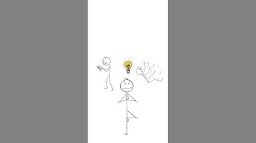 STOP Getting Distracted And Stay FOCUSED On Your Objectives