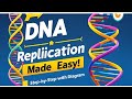 DNA Replication Explained | Easy & Complete Lecture | Sumit ki पाठशाला