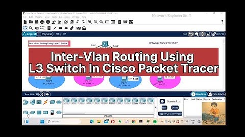 Inter VLAN Routing Using Layer 3 Switch | Cisco Packet Tracer