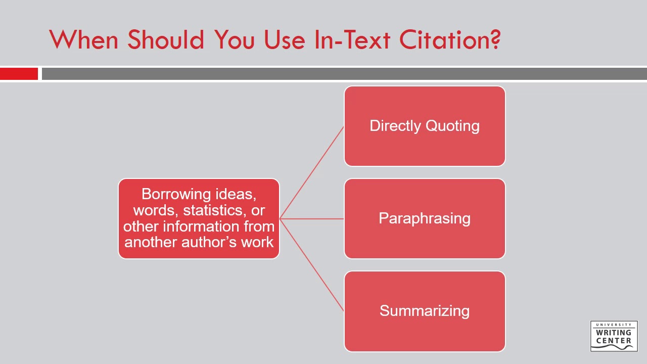 in text citation mla 8th edition website