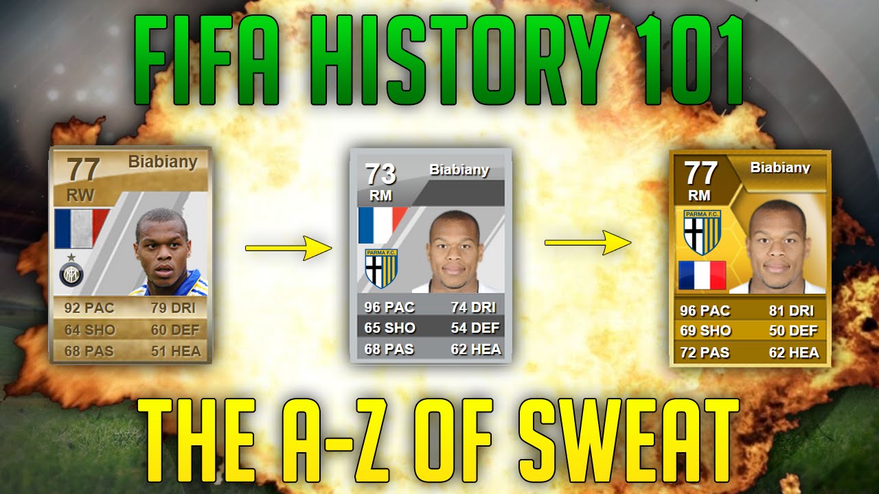 FIFA HISTORY 101 | THE A-Z OF SWEAT! | BIABIANY !!! 