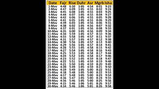 Islamic Prayer Timetable Washington DC, USA (May 2022) | Salah Times Washington DC USA May 2022