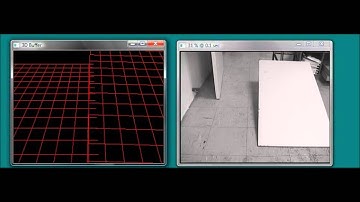 Ground Surface Constraint