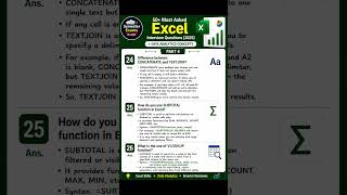 Most Asked Excel Interview Questions (2025) | Part 4 | Data Analytics| #excel #interview