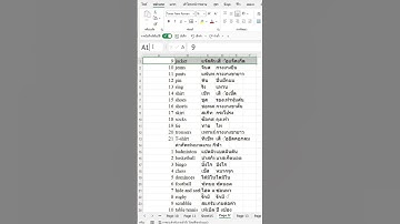 🔍 เลือกหลายช่วงข้อมูลใน Excel พร้อมกัน ง่ายนิดเดียว! | Excel Tips มือโปร #excel