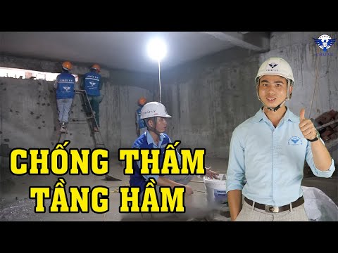 Quy Trình Chống