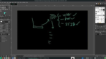 playing with dotnet core 9 - writing a class and using its functions or methods