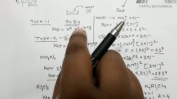 Ionic equilibrium, Solubility  & Solubility product,Part:08,Mr.Pappu Bhowmick