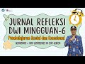 Jurnal Refleksi Dwi Mingguan Modul 2.2 Pembelajaran Sosial dan Emosional (PSE)