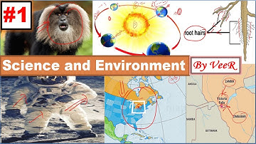 Science and Environment Most Expected MCQs- Prelims 2019 [UPSC/IAS/SSC/PSC] Current affairs- VeeR