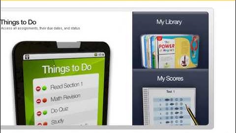 Think Central - Math Expressions Student Tutorial