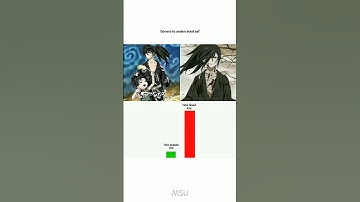 One of the Most Underrated Anime Ever #dororo #anime #animeshorts #shorts #underrated #hype #yt