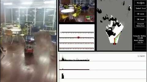 A Scene-based Dependable Indoor Navigation System