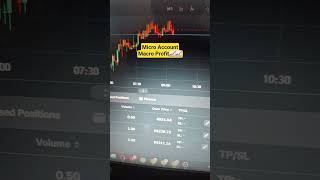 BTCUSD + XAUUSD Running Profit🔥| Live Crypto &amp; Gold Trades #forex #trading #propfirmtrading  #trader