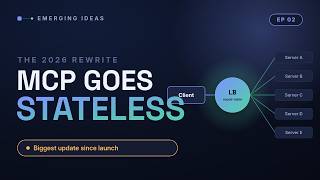 MCP in 2026: The Stateless Rewrite Explained | Emerging Ideas EP2