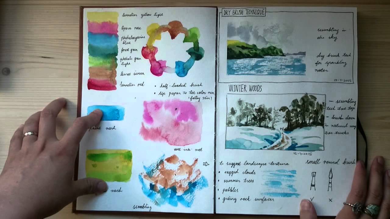 watercolor journal setup/flip through 