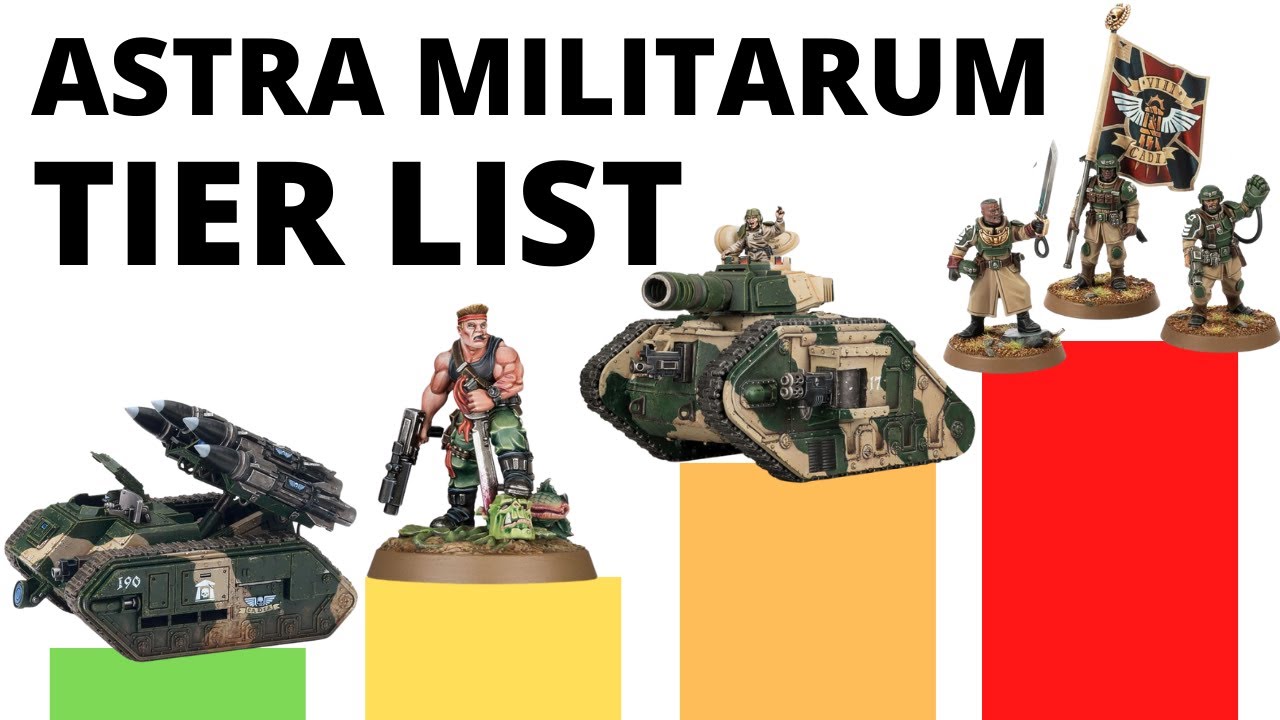 Codex Astra Militarum Tier List in Warhammer 40K - Strongest + Weakest Imperial Guard Units