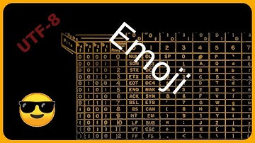 Understanding text for C Programmers (UTF-8, Unicode, ASCII)