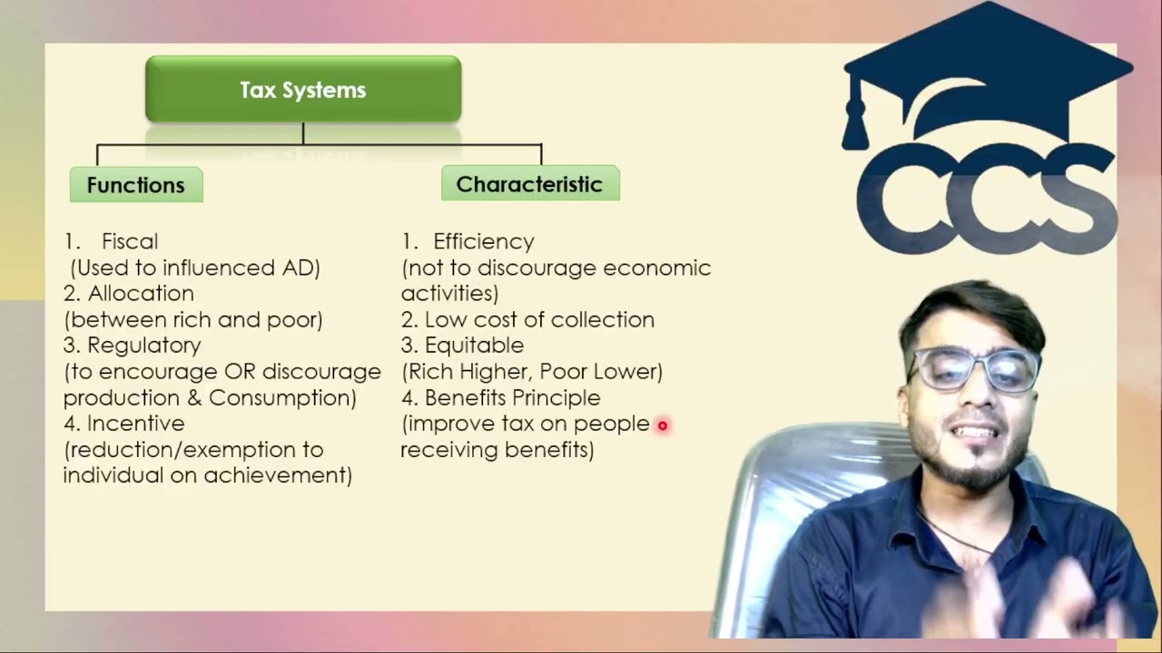 What is Tax System? | Cannon of Tax | Types of Taxes | Zakat V/s Tax | XI Commerce | 