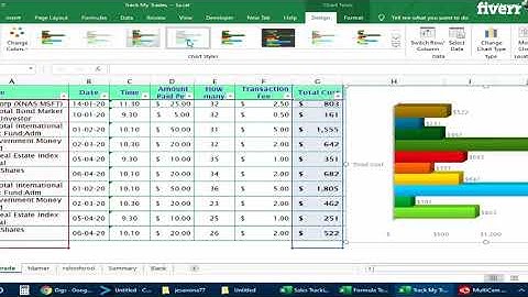I will do microsoft excel spreadsheet, function, vba, macro - VBA/Macros Services