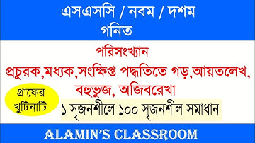 পরিসংখ্যান।। গড় , মধ্যক , প্রচুরক, আয়তলেখ, গণসংখ্যা, বহুভুজ, অজিভ রেখা||Class 9-10||Chapter-17
