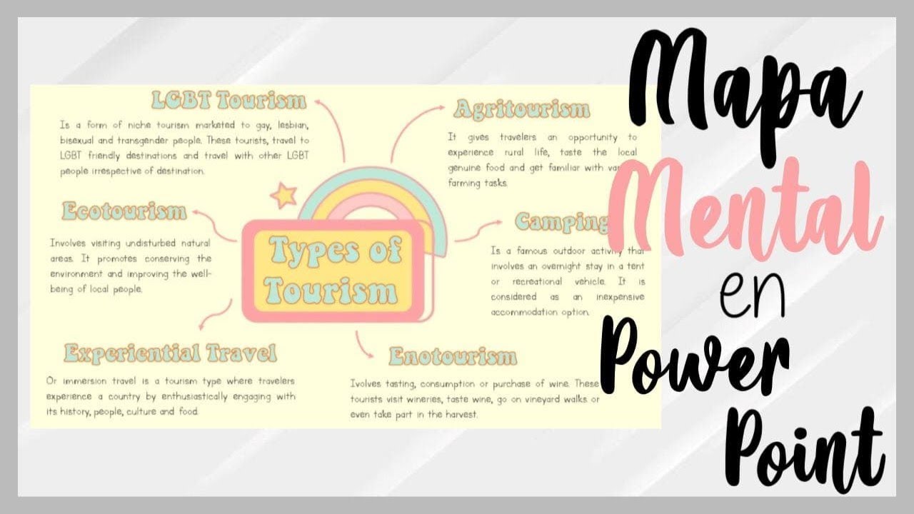 Mapa Mental Creativo en Power Point