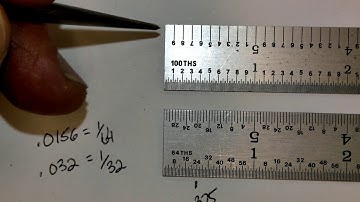 Measuring with the Scale or Steel Rule 1 of 2