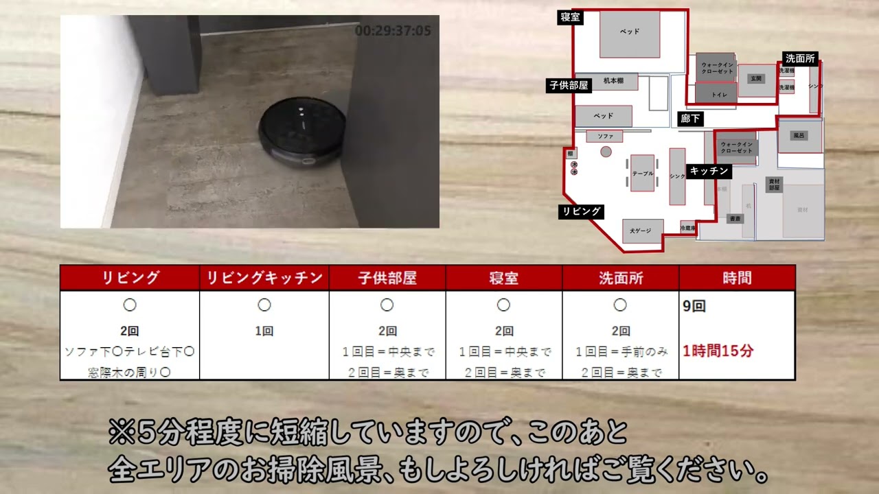 AIRROBO P20ロボット掃除機をレビュー！（ 自宅で使い比べ「3万円台 