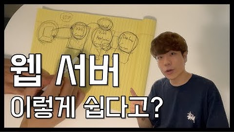 WEB 서버 구조와 WAS의 정체 | Web 서버, WAS, DB가 하는 일들 | 쉬운 설명!