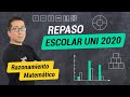 Ejercicios IEN UNI 2020 [Razonamiento Matemático (RM)]