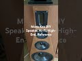 Mona Kea Reference Speaker DIY