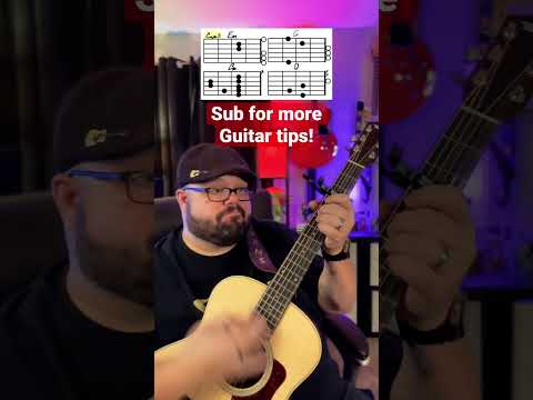 What Is Love By Haddaway Guitar Tutorial Lesson! Guitar Music Shorts Youtubeshorts Guitarra