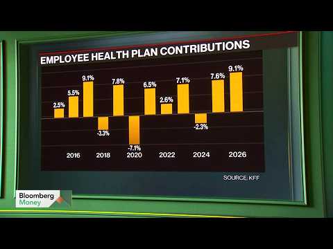 The Average US Family Health Plan Now Costs More Than $28,000 a Year