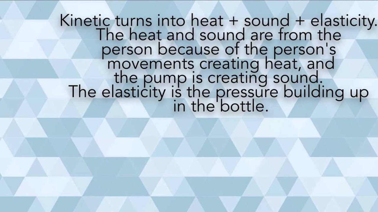 Energy Transformation of a Water Rocket - Science