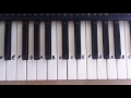 INXS Beautiful Girl Keyboard Intro Riff - How to play